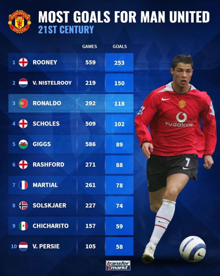 迅速调整战 迅速调整战